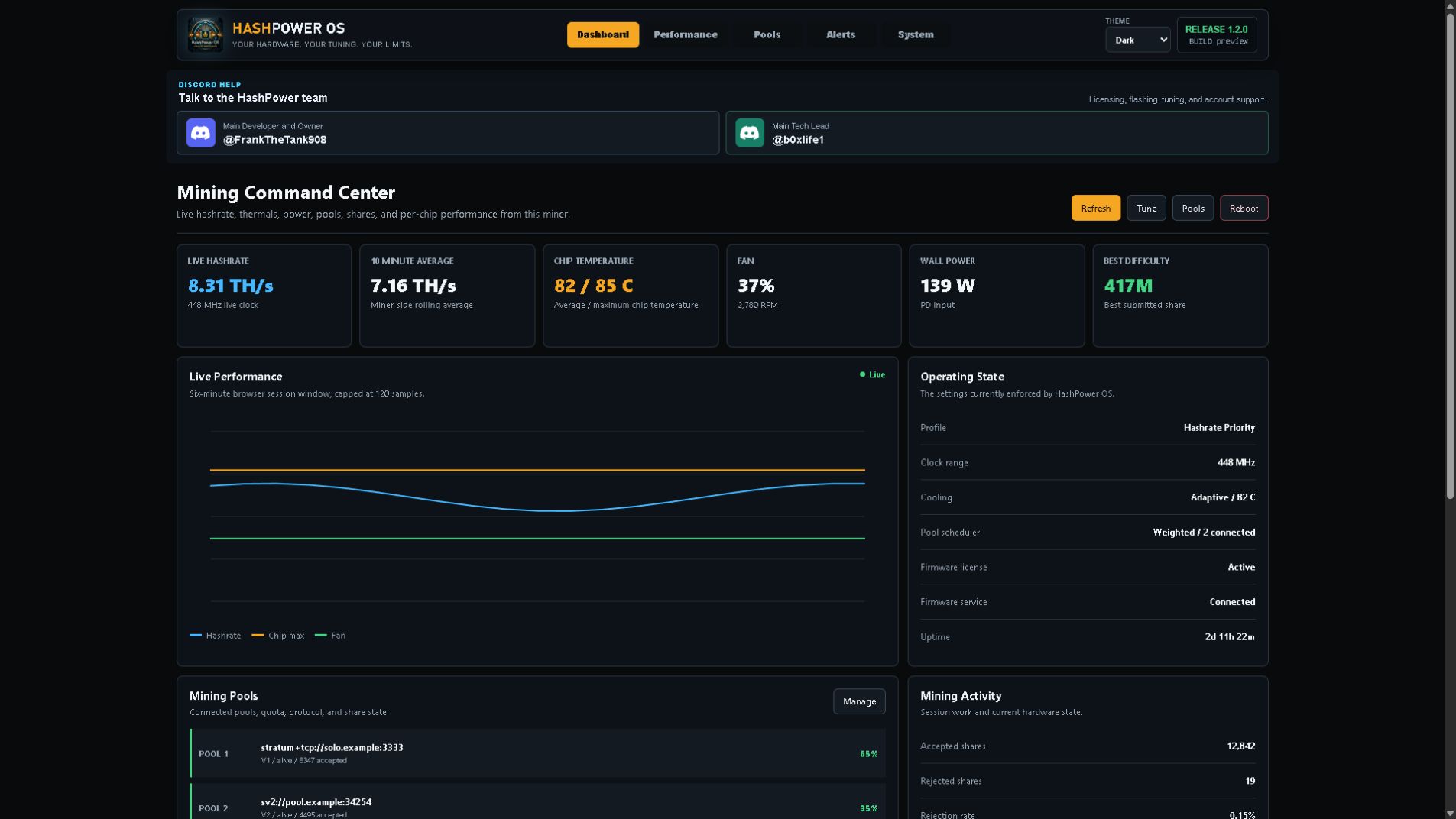 Mining Command Center screenshot